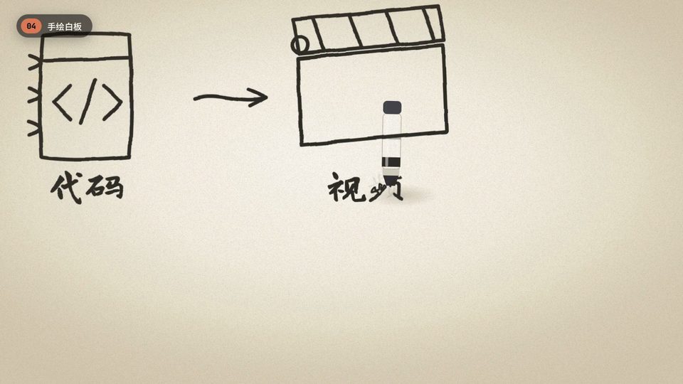 手绘白板